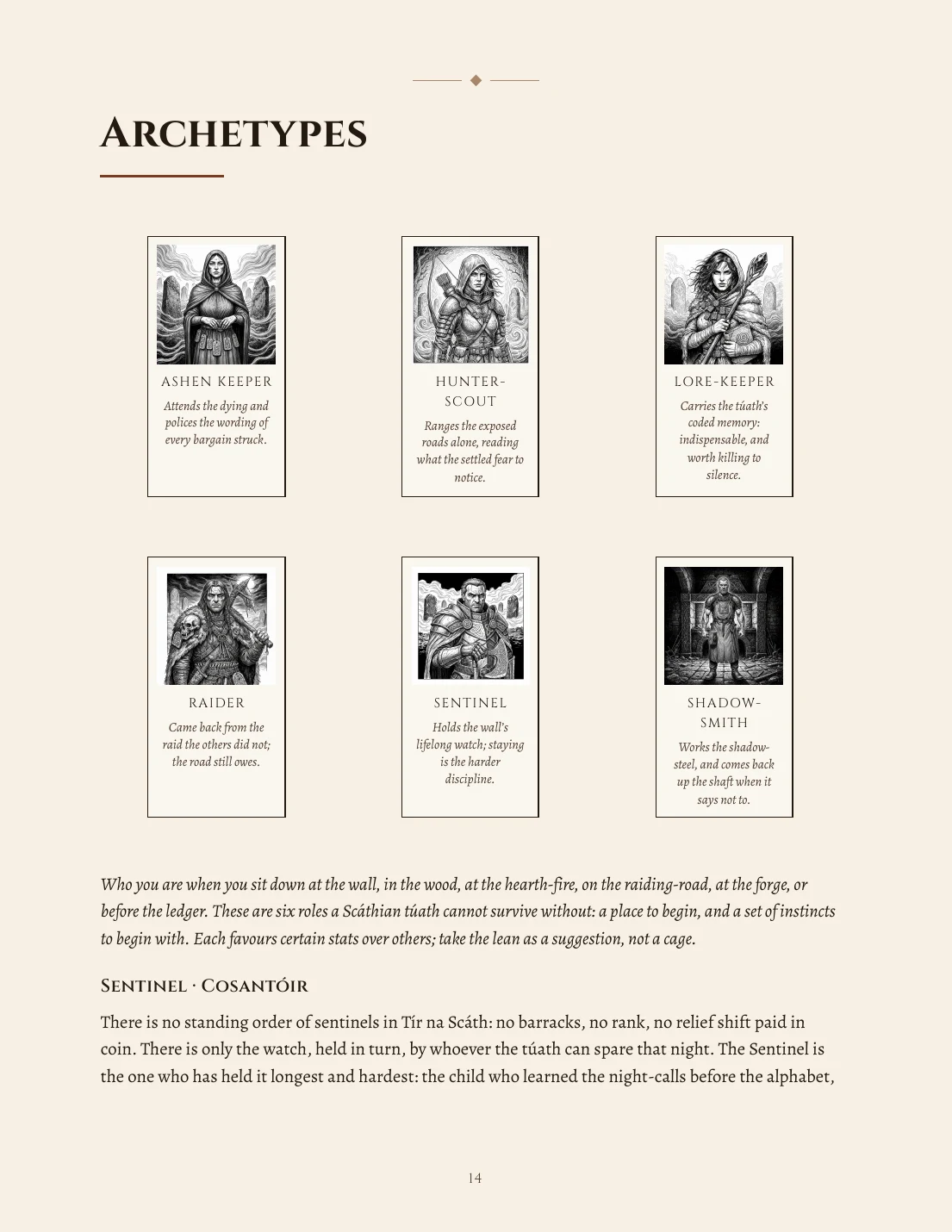 Page 14 of the Tír na Scáth Player Supplement showing six illustrated character archetypes.